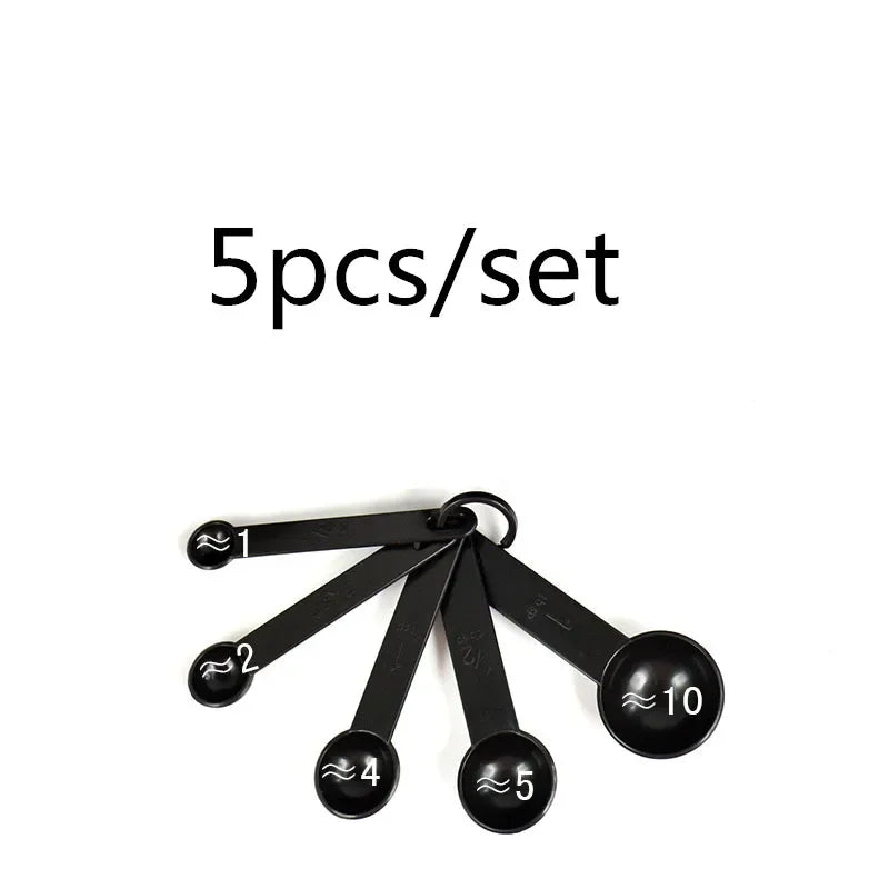 Sf1950ce5fed646589f2e573749cf57ae1